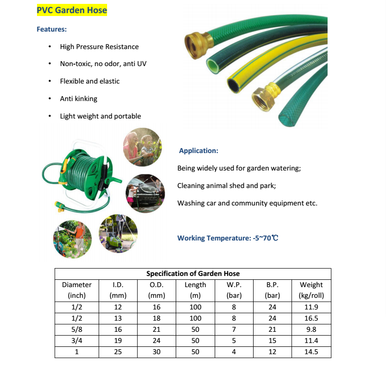 pvc reinforced garden hose